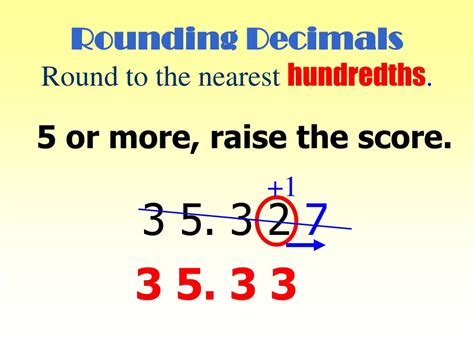 Examples of 7.065 Rounded to the Nearest Hundredth